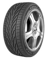 Goodyear Eagle F1 All Season Tire Review