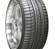 Goodyear Eagle F1 Asymmetric Tires Review