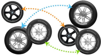 Mixing Tire Sizes Should I Do It