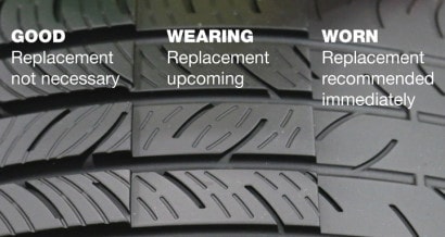 replacing tires tread indicator