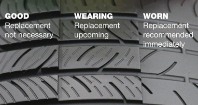 Is It Time To Replace Your Tires