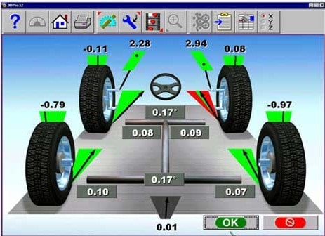 bike tyre alignment near me